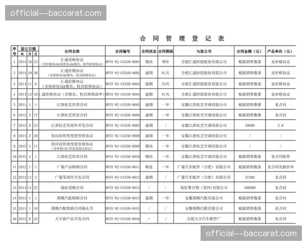 版权管理由合同约束转向代码协议 自动结算更透明
